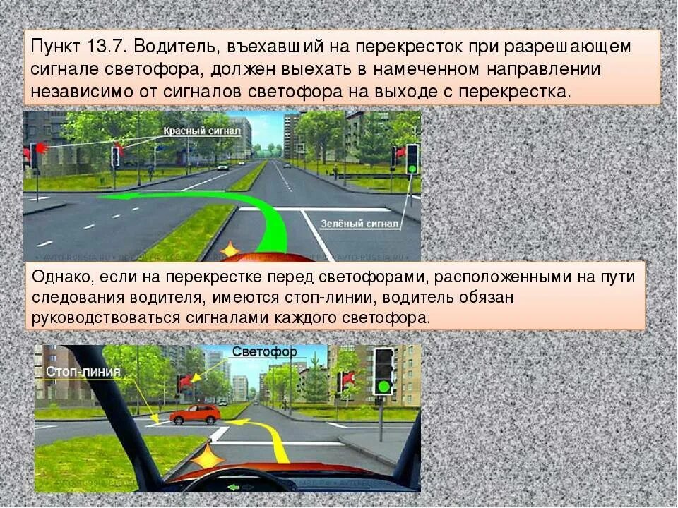 Повороты и понижен. Водитель въехавший на перекресток при разрешающем сигнале светофора. Пункт 13.7 ПДД В картинках. Проезд перекрестков. Правила дорожного движения повороты.