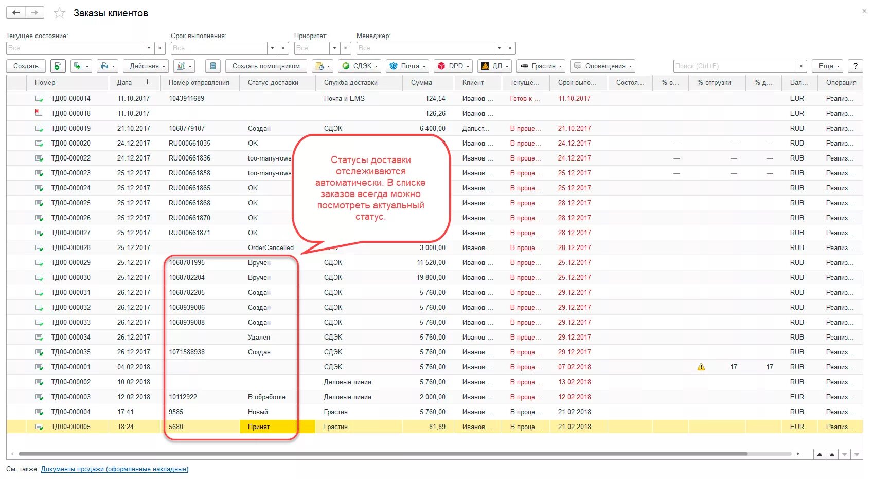 Исполняемые заказы. Статусы заказов в 1с. Статусы выполнения заказов. Статус заказа. Статусы исполнения заказов.