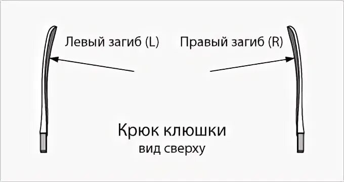 Выбери левый или правый. Загиб крюка клюшки левый или правый. Левый и правый хват клюшки. Загиб крюка клюшки левый. Загиб крюка клюшки левый правый.