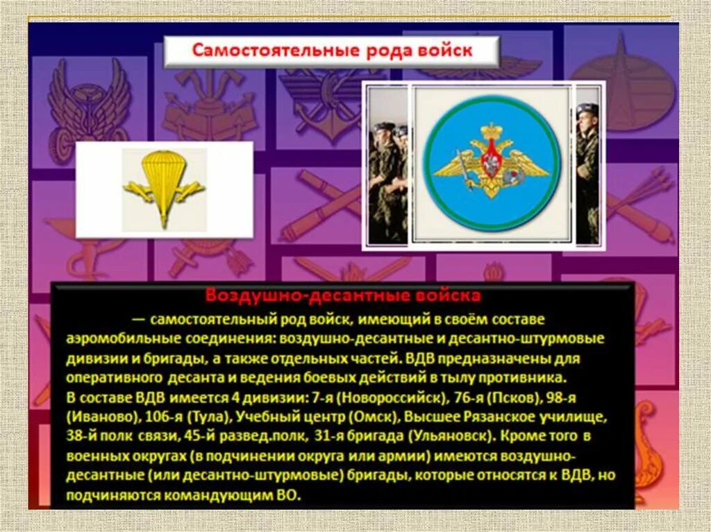 Самостоятельные рода Вооруженных сил Российской Федерации. Самостоятельней рода войск. Самостоятельные рода войск вс РФ. Самостоятельные рода вс РФ. Выберите из списка самостоятельные рода войск