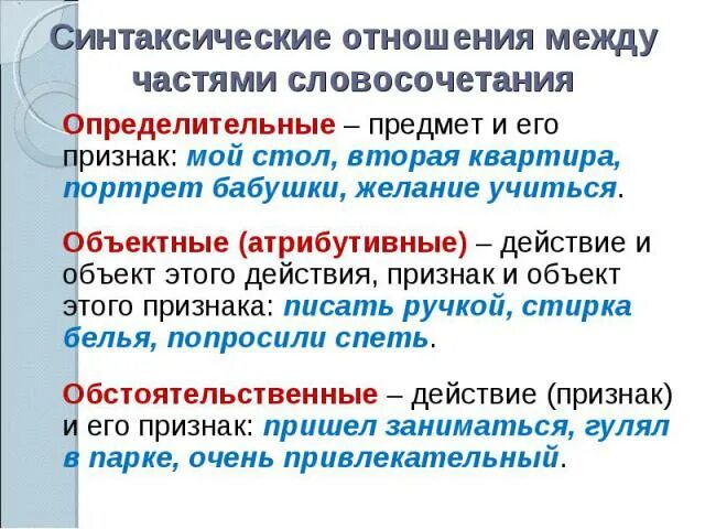 Обещание прийти вид связи между компонентами словосочетания. Объектные отношения в словосочетаниях. Виды отношений в словосочетании. Синтаксические отношения в словосочетании. Атрибутивные объектные обстоятельственные словосочетания.