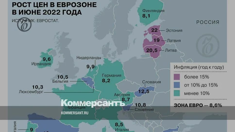 Страны использующие евро