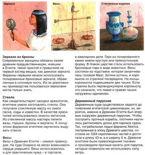 Изобретения египта