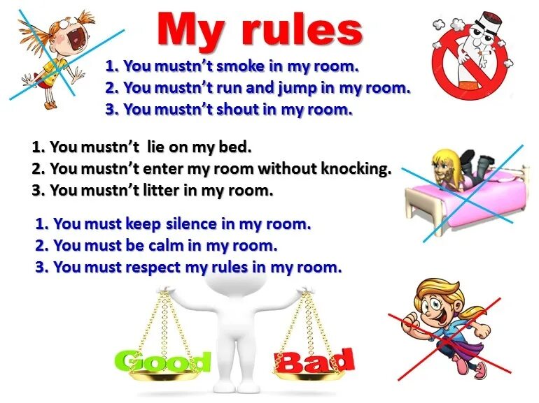 Правила комнаты на английском. Плакат my Room Rules. Плакат my Room Rules 6 класс. Плакат my Room my Rules.