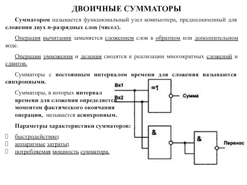 Сумматор функции. Сумматор логическая схема. 2 разрядный сумматор. схема двоичного сумматора на логических элементах. вычитание на сумматоре.