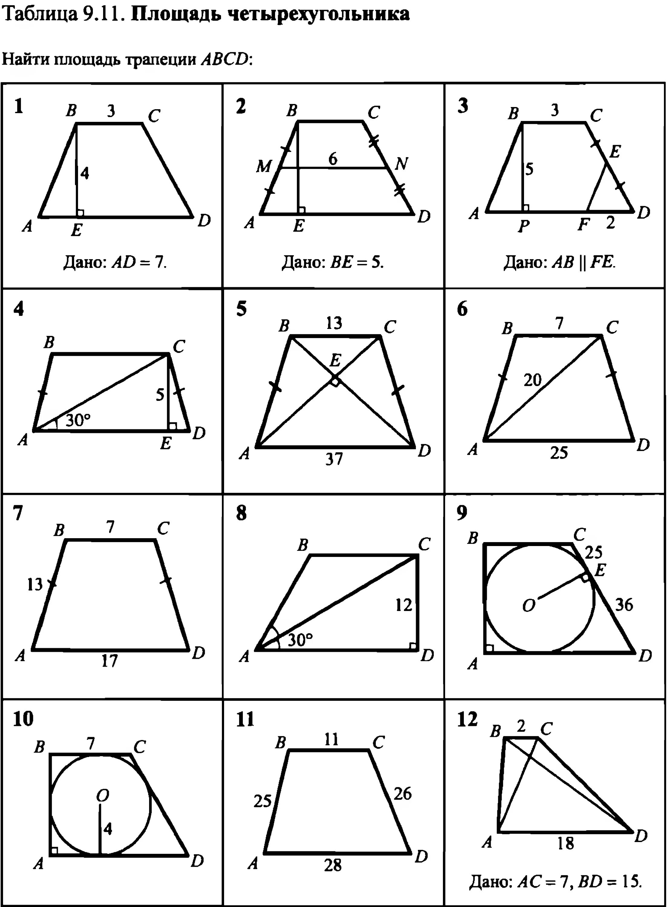 Балаян 7-9 класс геометрия задачи на готовых чертежах таблица 8. Балаян 8 класс геометрия задачи на готовых чертежах. Задачи на площади четырехугольников 8 класс по готовым чертежам. Балаян геометрия 7-9 задачи на готовых чертежах Четырехугольники.