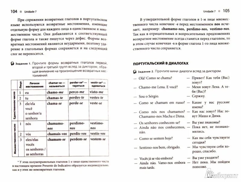 Португальский язык грамматика для начинающих. Португальский язык примеры. Основные слова на португальском. Португальский язык учить. Португальские слова.