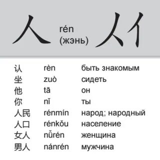 Как будет по китайски без