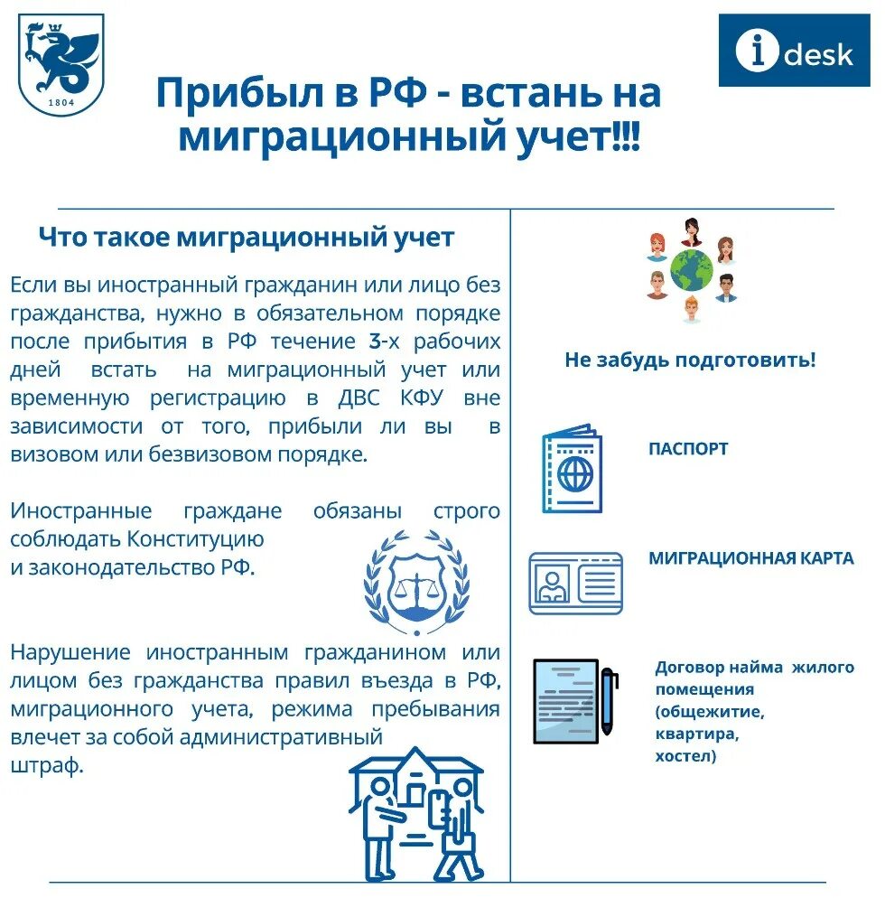 Временно пребывающие патент. Миграционный учет. Памятка иностранному гражданину. Миграционный учёт иностранных. Миграционный учет иностранцев.