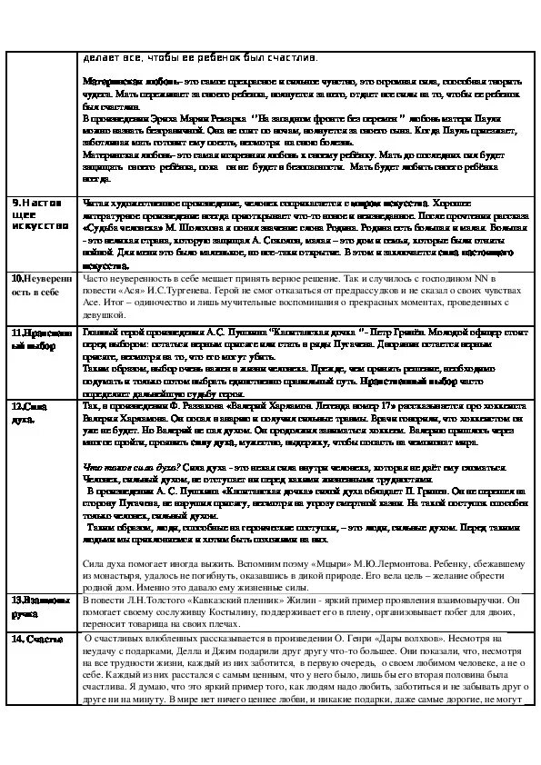 Сочинение-рассуждение. ОГЭ по русскому языку - презентация онлайн