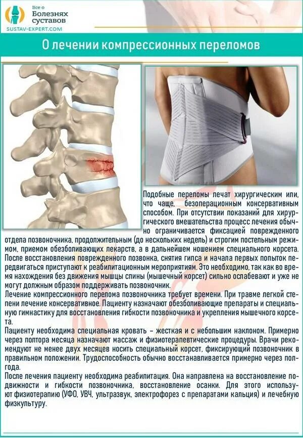 Сколько реабилитация после операции на позвоночник. Компрессионный перелом позвоночника th-5-6. Компрессионный перелом с5. Компрессионный перелом позвоночника th 3. Что после компрессионного перелома позвоночника.