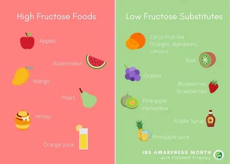 Fruit notifier