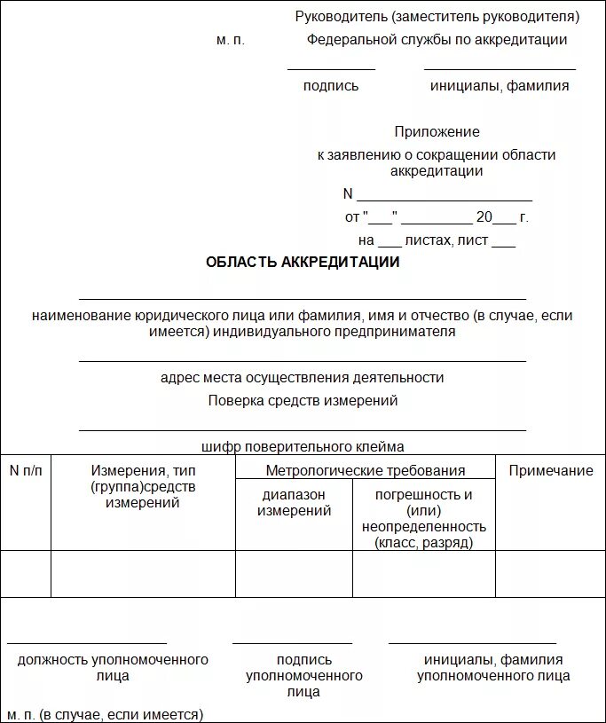 Образец заявления на аккредитацию. Заявление на аккредитацию. Форма заявление на аккредитацию. Лист аккредитации. Бланк аккредитации.