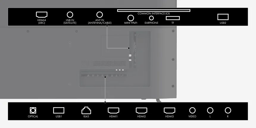 Haier 75 smart mx. Haier 65 smart tv mx. телевизор haier 75 smart tv mx. haier tv mx 32 hdmi. haier 65 smart tv разъемы.