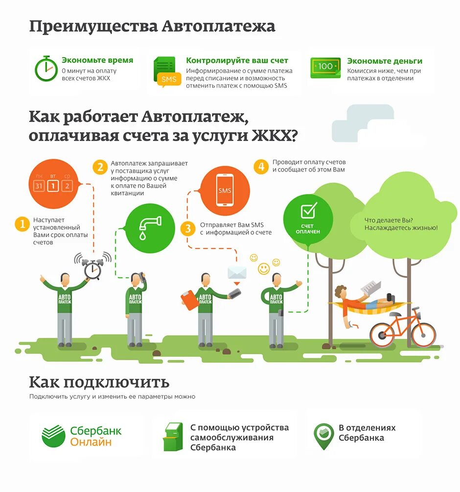 Помощь устройства