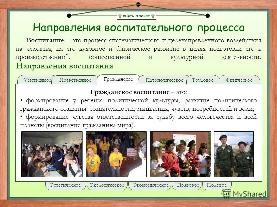 гражданско-патриотическое направление плакаты.