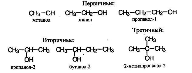 2 Метил пропанол 1 формула. Этанол бутанол пропанол формулы. 2 Метил пропанол 1 структурная формула.