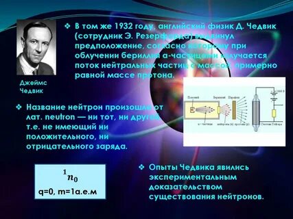 Открытие протона и нейтрона 9 класс презентация