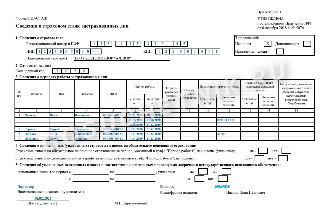 Заполнение СЗВ стаж 2022. СЗВ-стаж форма 2021. Форма отчета СЗВ стаж. СЗВ-ТД стаж. Сзв стаж уволенному