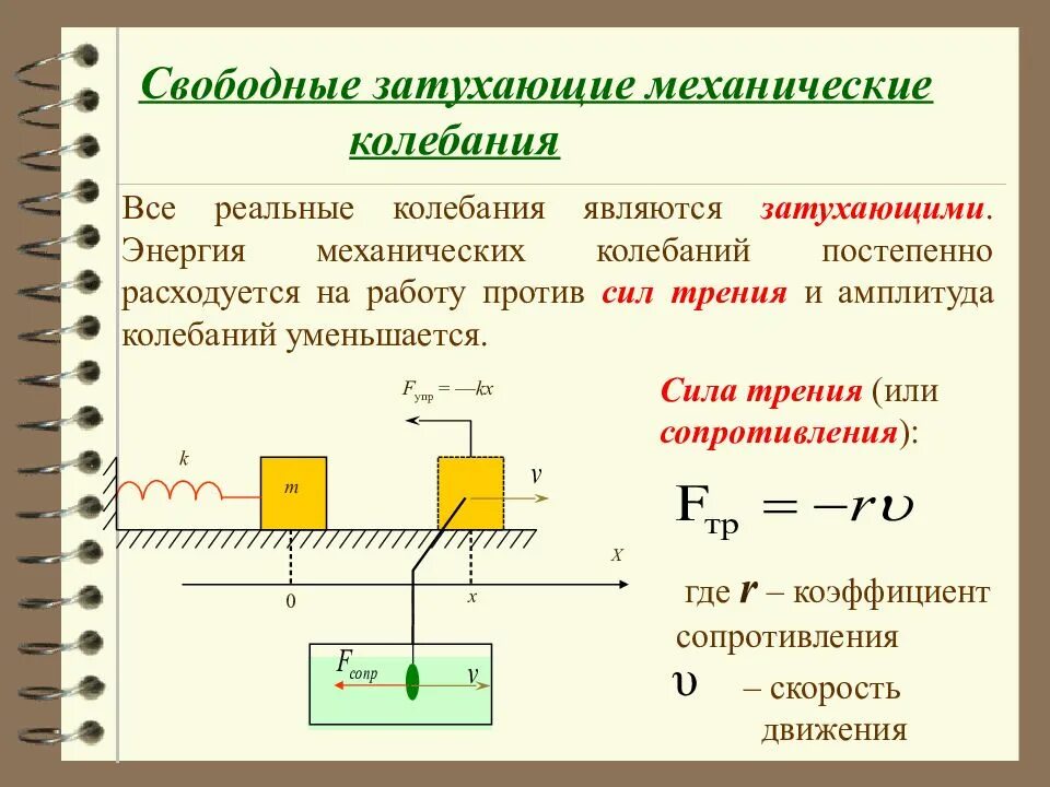 Какие колебания свободные какие вынужденные. Свободные механические колебания. Затухающие колебания это колебания. Затухающие механические колебания. Свободные и вынужденные механические колебания.