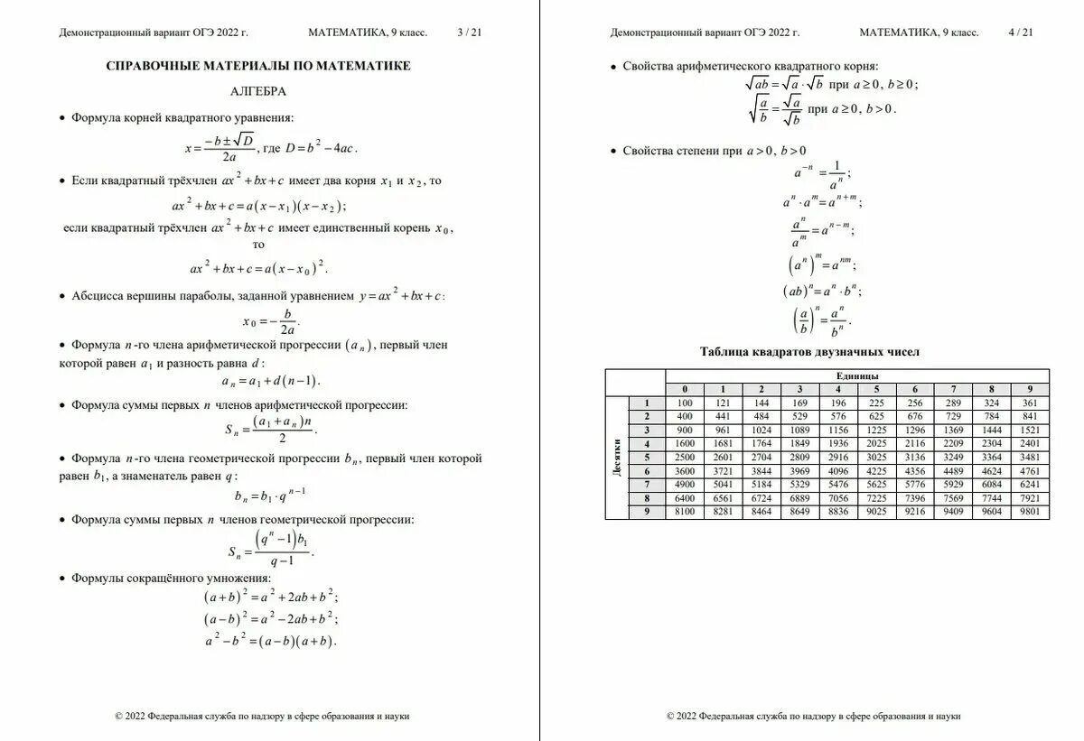 Математика огэ 24 января 2024. Справочные материалы ОГЭ математика 2022. Справочные материалы ОГЭ математика 2023. Справочный материал ОГЭ математика 9 класс 2022 таблица синусов. Справочные материалы ОГЭ 2022.