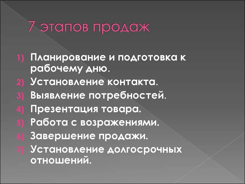 5 этапов продавца. Этапы продаж. Этапы технологии продаж. Этапы продаж 7 этапов. Техника продаж этапы.