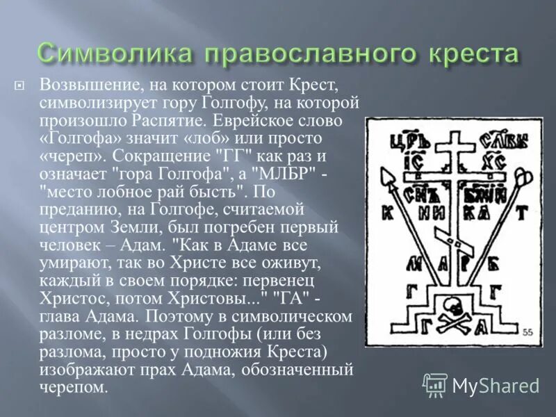 Православный схимнический крест Голгофа. Православный Голгофский крест символ. Символы на крестике православном. Православный восьмиконечный крест Голгофа.
