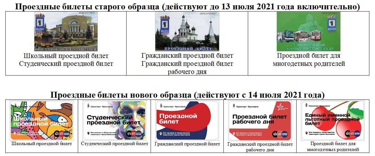 Льготный проездной для многодетных. Гражданский проездной. старый проездной. проездной ярославль.