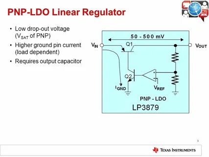 Voltage перевод