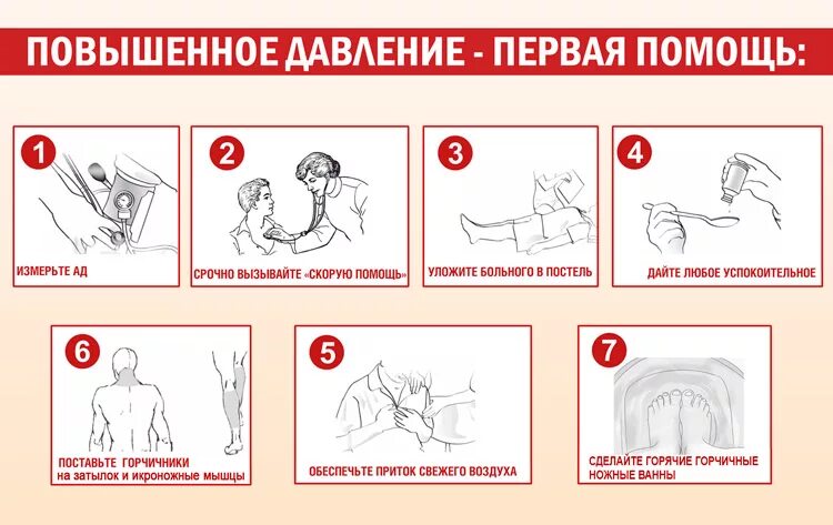 Как оказать первую помощь при артериальном давлении. Оказание первой медицинской помощи при высоком давлении. При повышенной давлении первая помощь. Первая помощь для снижения давления.