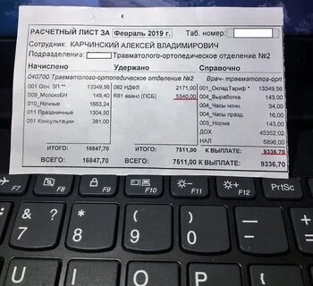 Зарплата медикам с 1 апреля 2024