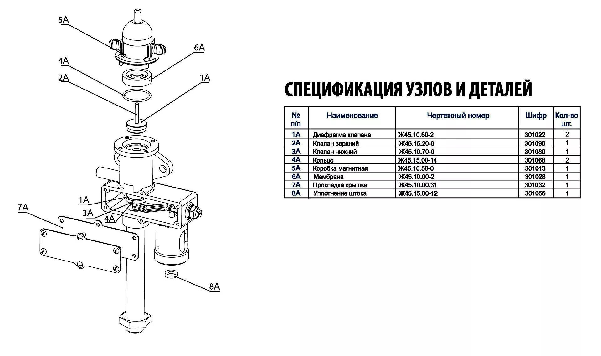 Уплотнение штока газового клапана ЖМЗ 301056. Электромагнитный газовый клапан АОГВ-80. Блок автоматики АОГВ 23. АОГВ-23.2-1 блок автоматики. Котел жуковский автоматика