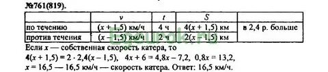 Алгебра 7 класс макарычев номер 41