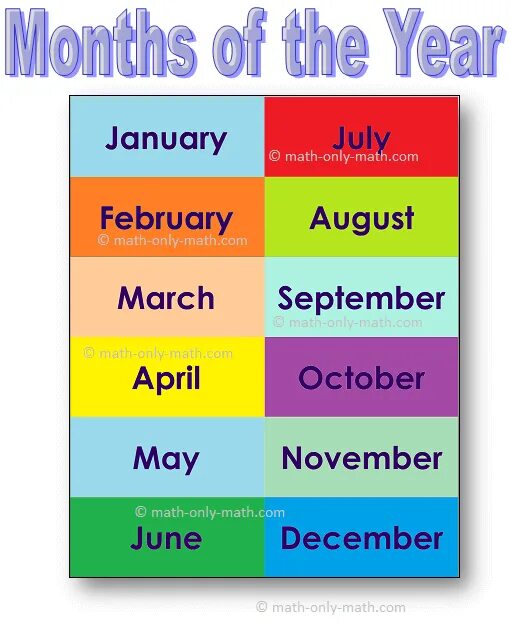 There are months in a year. Months of the year list. Months of the year in English. Months names. Days and months.