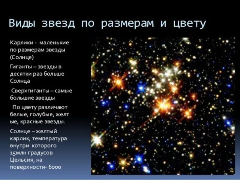 Разные виды звезд. Различные звезды. Звезды виды звезд. Размер и цвет звезд. Какие звезды белые голубые желтые красные