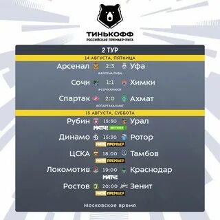 Когда был этот матч