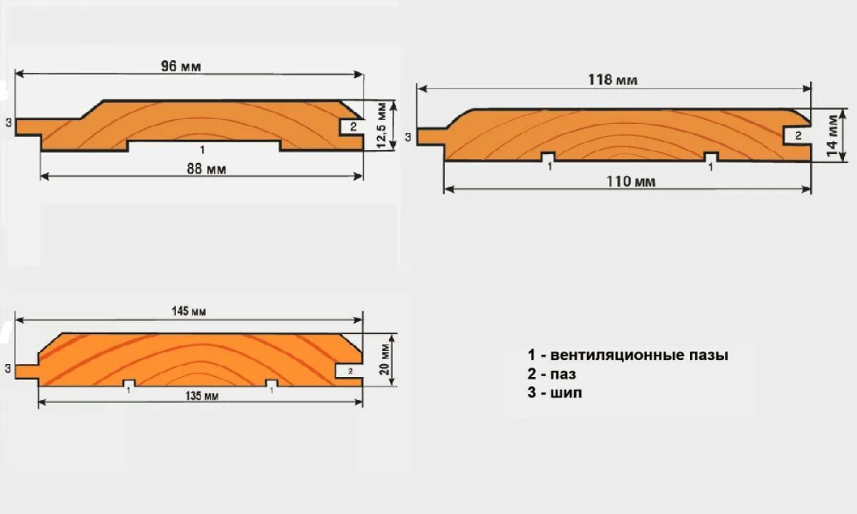 Ширина штиля. Ширина вагонки штиль толщиной 12.5мм. Вагонка штиль профиль чертеж. Вагонка штиль 110 толщина. Вагонка штиль 14х90 чертеж.