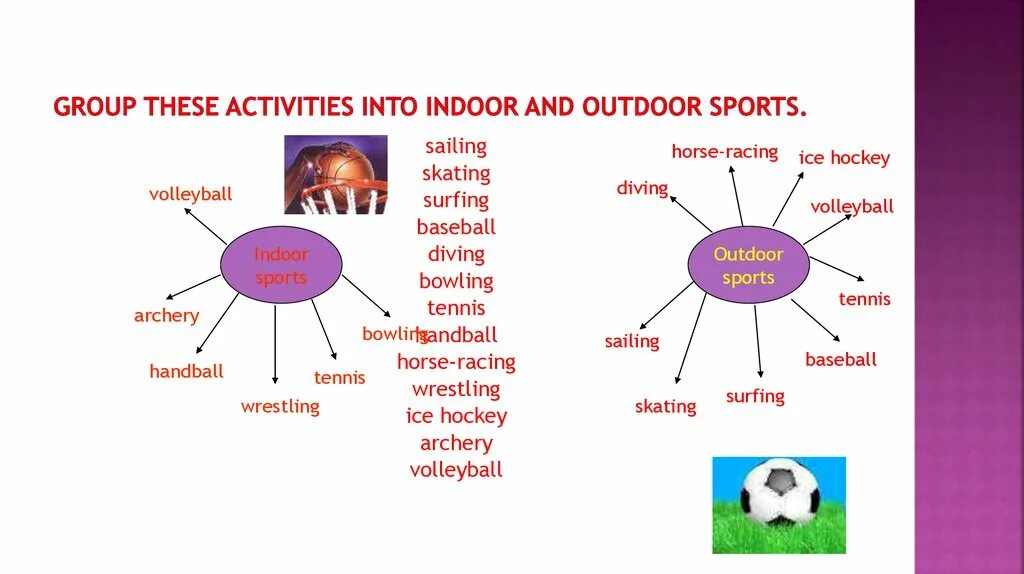 Indoor and Outdoor Sports. Indoor Sports Outdoor Sports. Indoors and outdoors Sports. Indoors and outdoors activities. Which of these sports are indoor outdoor