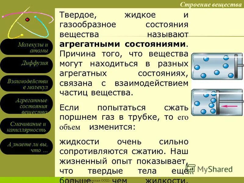 Агрегатное состояние вещества диффузия. Строение вещества. строение вещества физика 7 класс. вещество строение вещества. структура вещества физика.