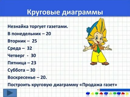Классы круглых