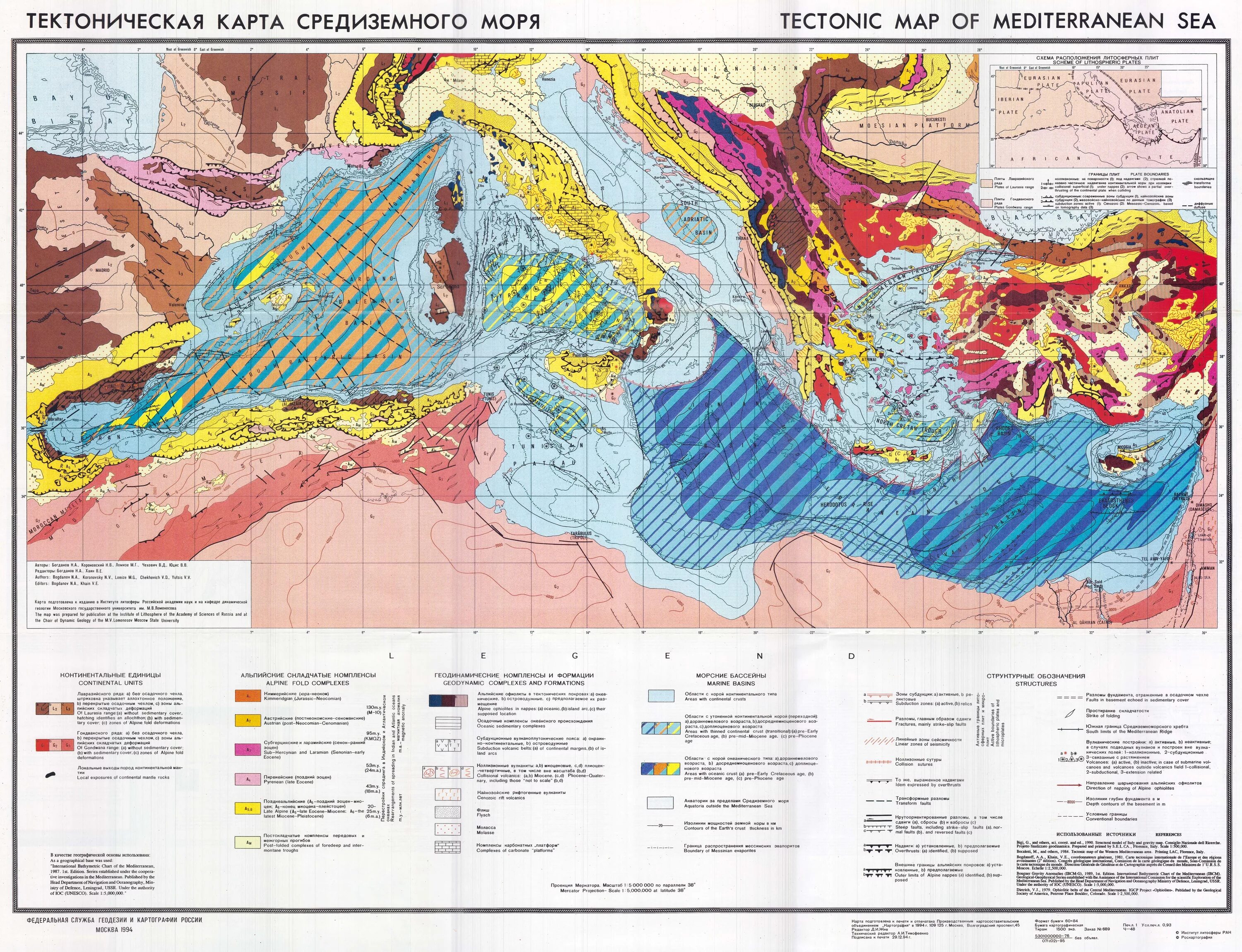 Евразия средиземное море