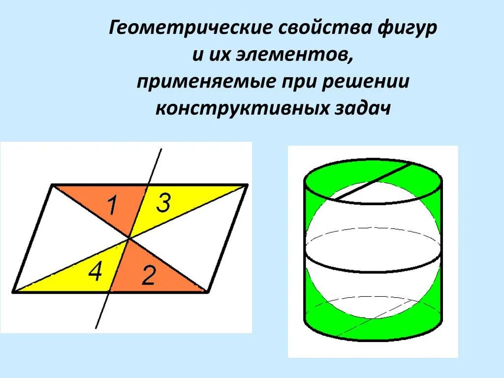 Свойства фигур. Свойства фигур в геометрии. Геометрические свойства. Геометрия свойства геометрические фигуры. Свойства основных фигур