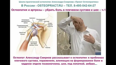 Лечение больного плеча