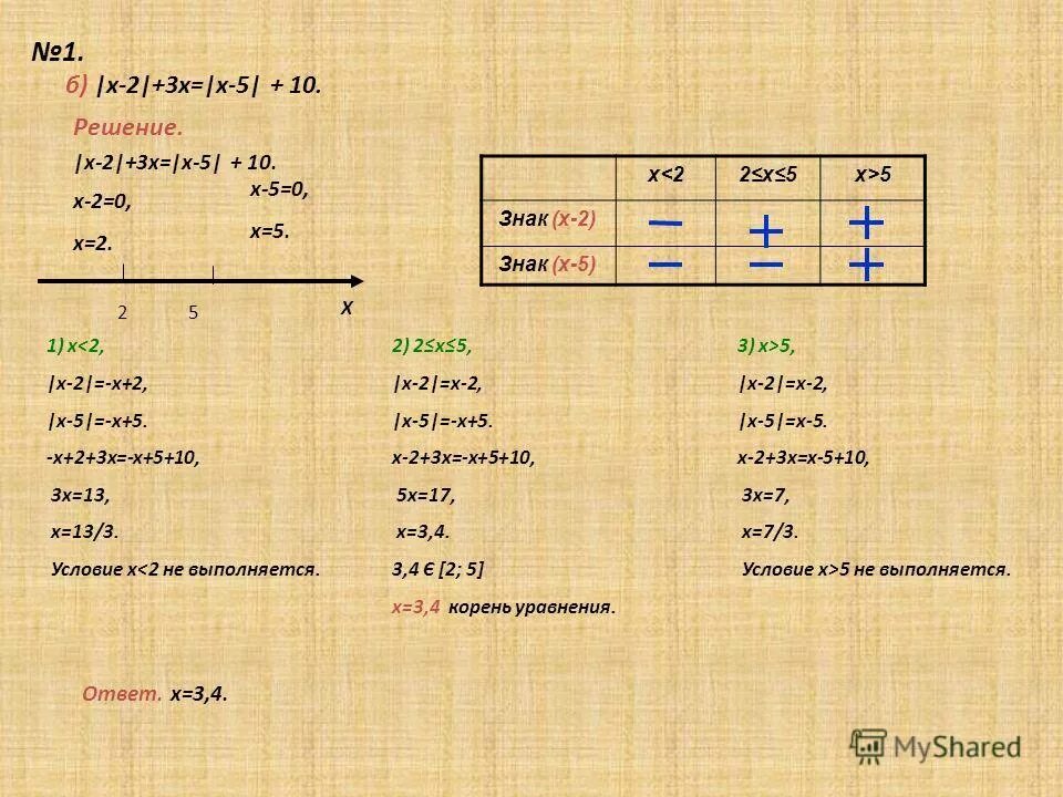 3 х2 2 1 х решите уравнение