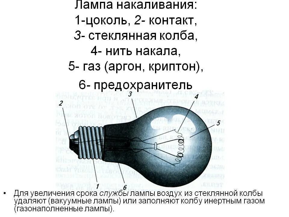 Тест электрические лампы. Срок службы лампочки накаливания. Электрическая лампа накаливания схема. Каким газом наполняют лампы накаливания. Для увеличения продолжительности срока службы лампы.