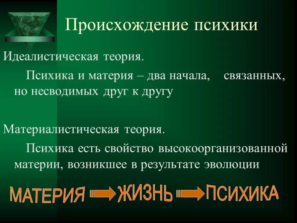 Психическая материя. Психическая материя. Психическая материя. Психическая материя. Born of osiris обложки.