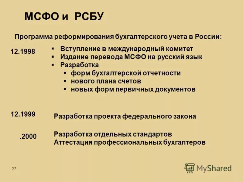 Мсфо финансовый год. МСФО И РСБУ. Отчет по РСБУ что это. Отчетность по МСФО И РСБУ. Стандарты РСБУ.