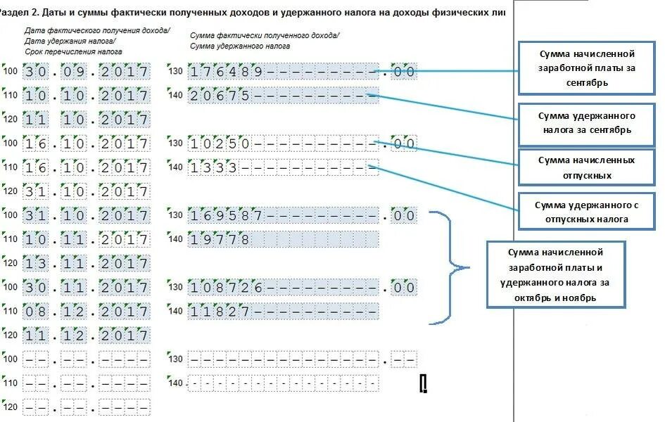 Авансы в декларации по налогу на прибыль таблица. Что такое сумма налога удержанная ндфл. Раздел 1 сумма налога подлежащая уплате в бюджет. Сумма уплаченных налогов. Сумма налога подлежащая уплате в бюджет.