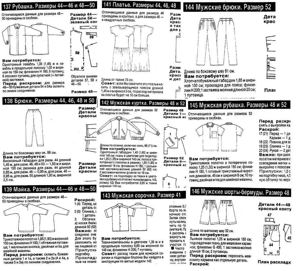 Количество ткани на костюм. Расчет расхода ткани на платье. Расчет материала на платье. Расчет ткани на рубашку. Расчет пошива платья.