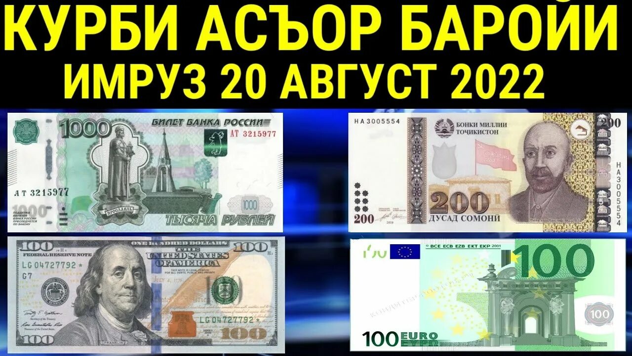 Курсы валют сегодня таджикский. Курби асъор имруз. Валюта рубль на Сомони. Доллар на Сомони. Валюта доллар на Сомони.